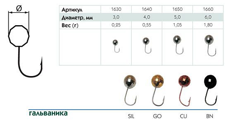 Мормышка W Spider Шар с отверст. мелк. грань 5,0 мм 1,10 гр. Bn