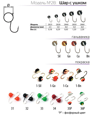 Мормышка W Spider Шар с ушком краш. 5,0 мм 1,20 гр. 34