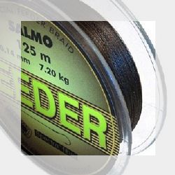 Фидерные шнуры