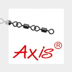 Вертлюги, застежки Axis