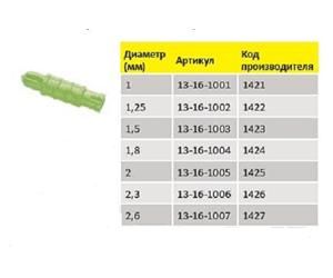 OLYMPUS Коннектор для маховой удочки 1.25мм