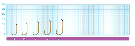 Одинарный крючок OWNER 50458-14, 12шт
