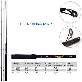 Удилище матч "Волжанка" 4.2м (3 секции) тест 5-25гр (IM6)