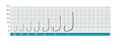 Одинарный крючок Pontoon21 16504 (16504-10) 11 шт