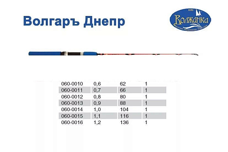 Удилище Волгаръ Днепр 0,8м (100-150 гр)