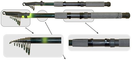 Удилище телескоп. PRC Wolf 3,0м (50-100 гр)