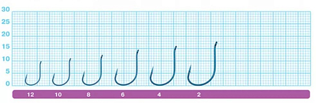 Одинарный крючок OWNER 53117-12 Blue, 13шт