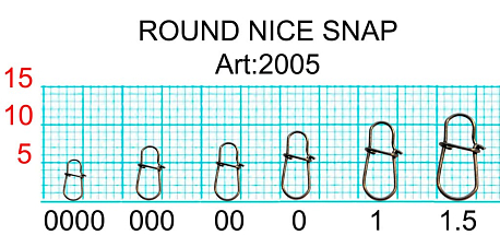 Застежка Round Nice 2005, №0 (9 кг), (упак. 8 шт)