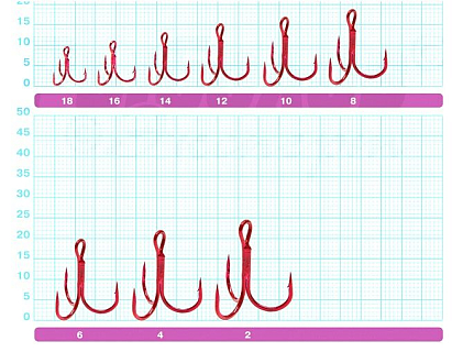 Тройной крючок OWNER ST-36RD-04, Red 7 шт