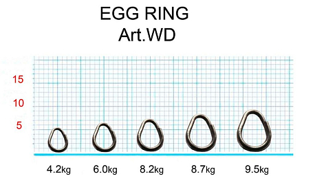 Кольцо титановое разжимное WD0,7х4,7х6,7 мм, тест 6 кг. (упак. 5 шт)