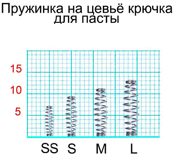 Пружинка на цевье крючка (для пасты и пр.) №L упак. 8 шт