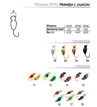 Мормышка W Spider Нимфа с ушком краш. 4,0 мм 0,92 15 с глазом