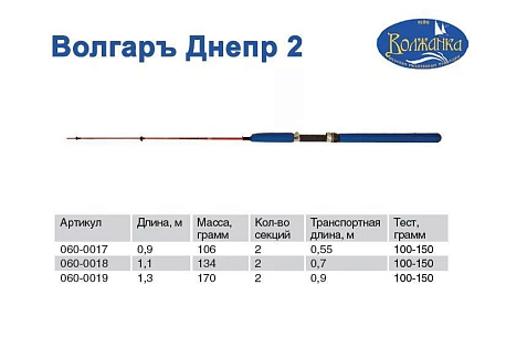 Удилище Волгаръ Днепр телескоп. 2 секции, 1,1м (100-150 гр)