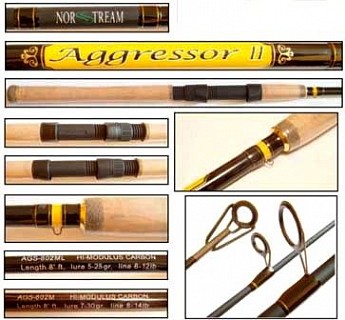 Удилище спиннинговое Norstream Aggressor II 902ML тест 5 - 25 гр