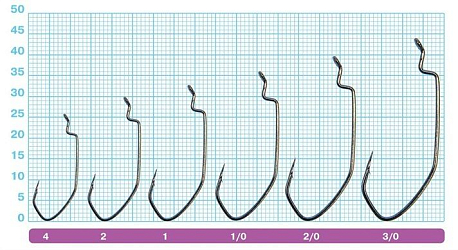 Офсетный крючок OWNER 5133-3/0, 6шт