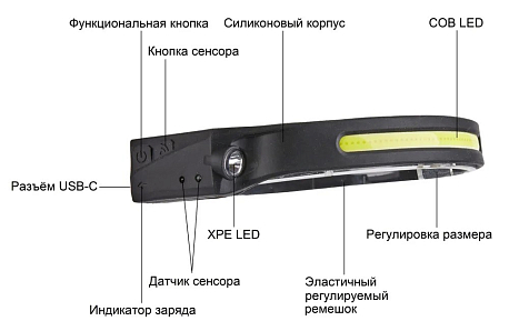 Фонарь налобный светодиод. СПУТНИК SL522 (520Лм, 8W, сенсорный, аккумуляторный)
